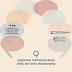 9 Important Communication Skills for Every Relationship CD