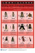 Look-alikes: Biting and Stinging Insects