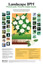 Landscape IPM Poster