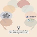 9 Important Communication Skills for Every Relationship CD