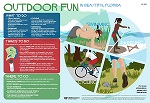 Outdoor Fun in Beautiful Florida poster