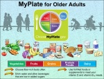 MyPlate for Older Adults