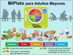 MiPlato para Adultos Mayores