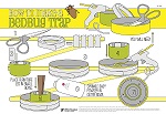 How to Make a Bedbug Trap Poster